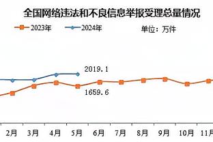 雷竞技raybet球类竞猜